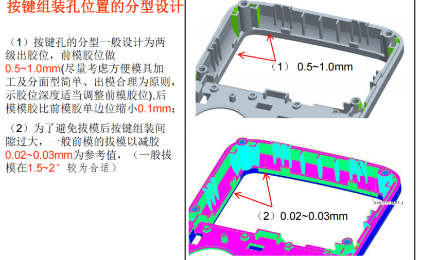 手机结构设计绘图要点
