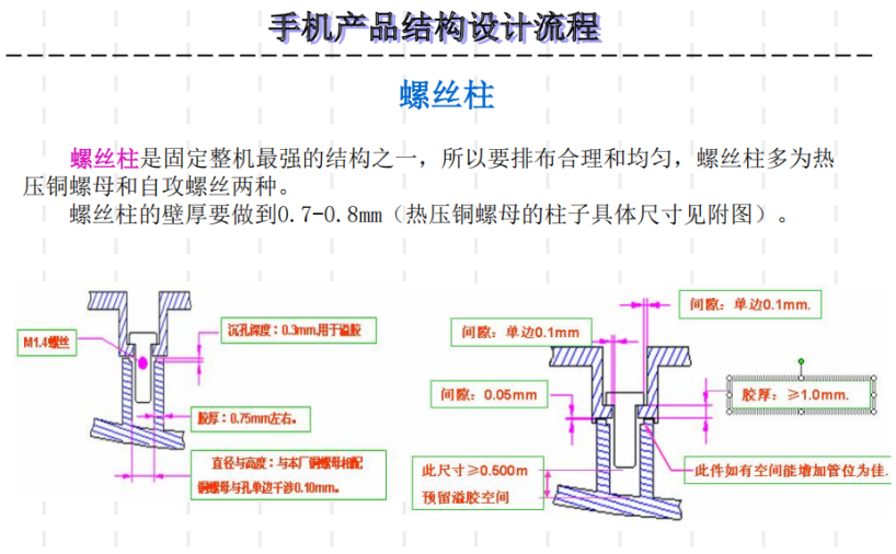手机结构设计流程与工艺说明