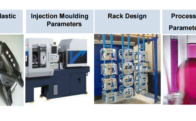 电镀产品设计和注塑工艺