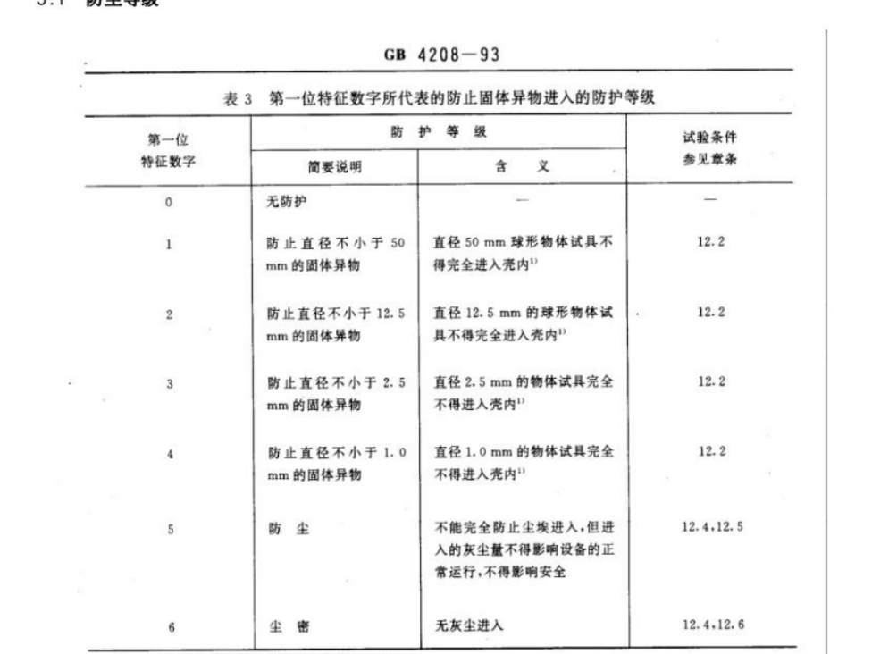 三防手机设计标准