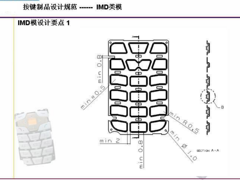 按键制品的主要结构类型