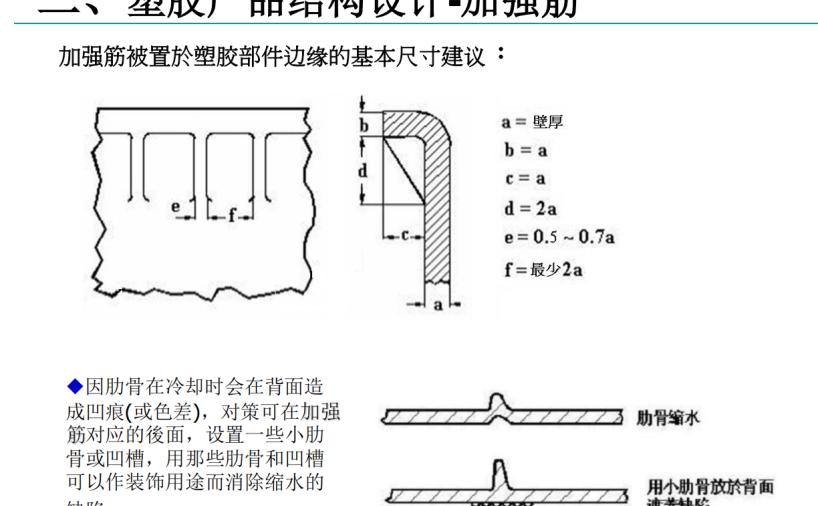 塑胶产品结构设计重点