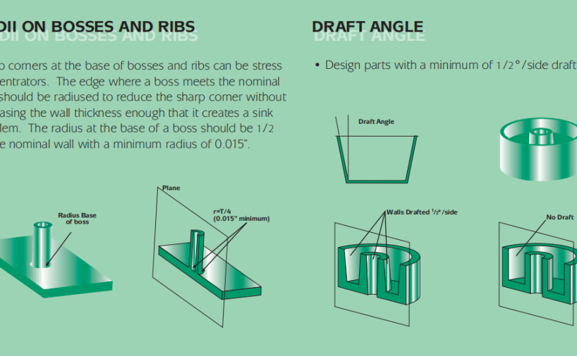 塑胶件结构设计指南