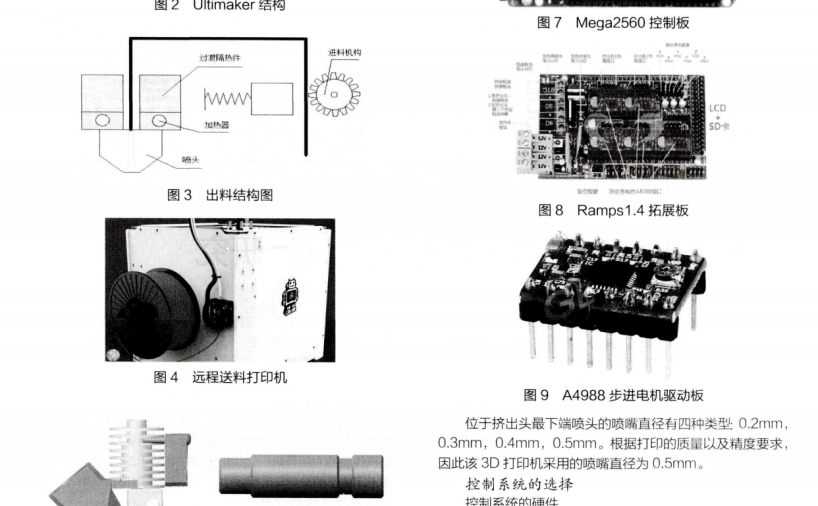 基于FDM的3D打印机的设计研究