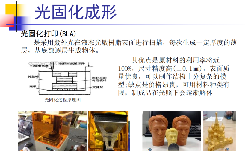 3D打印技术介绍全面