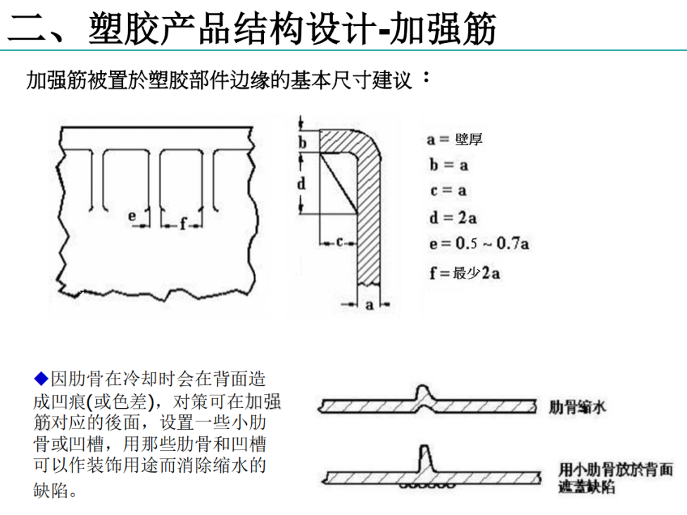 塑胶产品结构设计重点