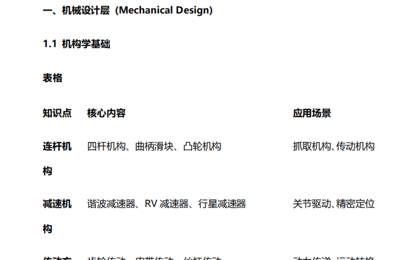 机器人开发知识点