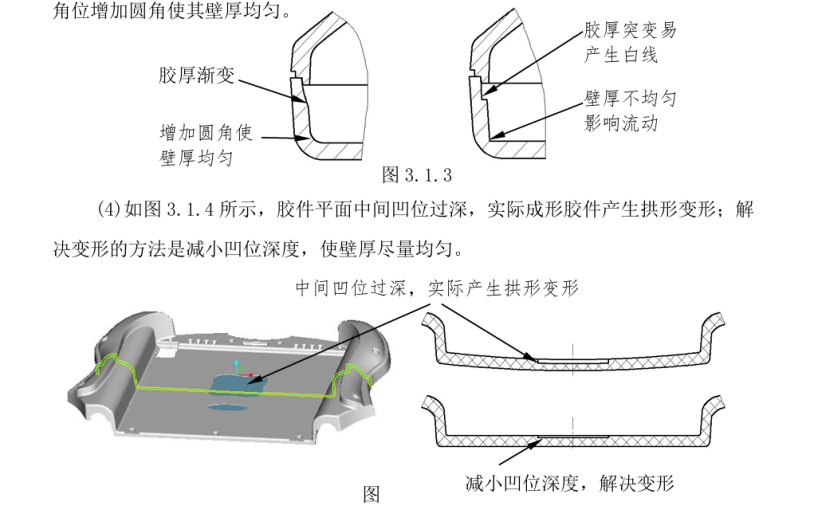 模具设计指南