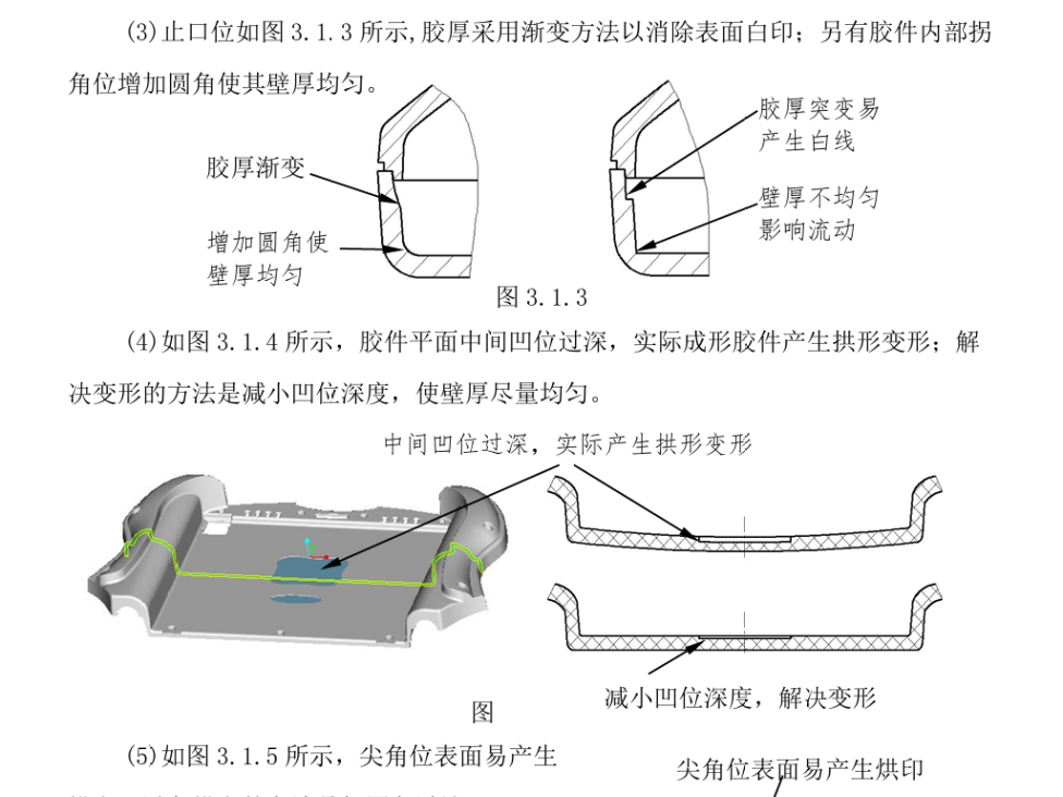模具设计指南