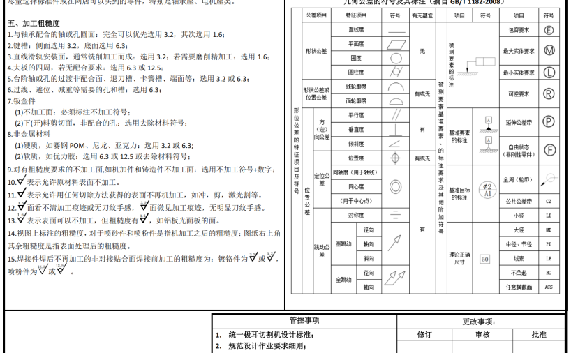 工程图标准化规范