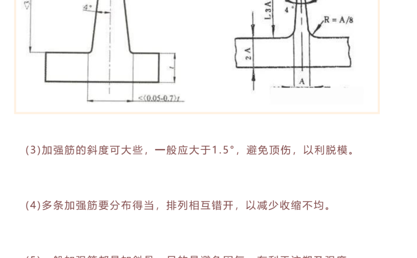 产品设计-塑料件加强筋设计知识分享
